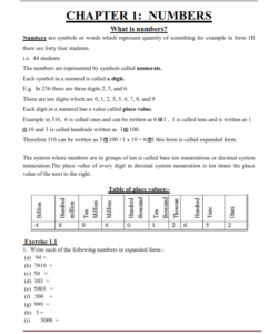 Mathematics Form 1  Simplified Notes