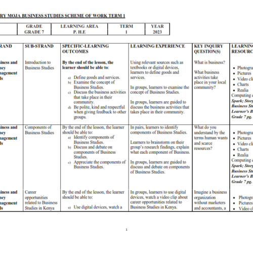 2023 GRADE 7 MENTOR LIFE SKILLS EDUCATION SCHEMES OF WORK -TERM 1 ...
