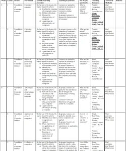 2023 GRADE 7 SPARK STORYMOJA COMPUTER SCIENCE SCHEMES OF WORK - TERM 1