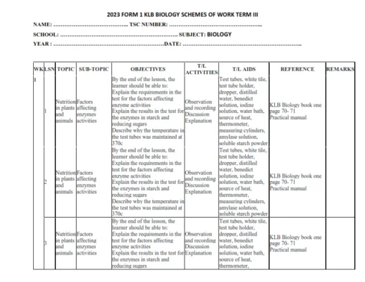 2023 FORM 1 KLB BIOLOGY SCHEMES OF WORK TERM 3 - Elimu Cloud | Notes ...