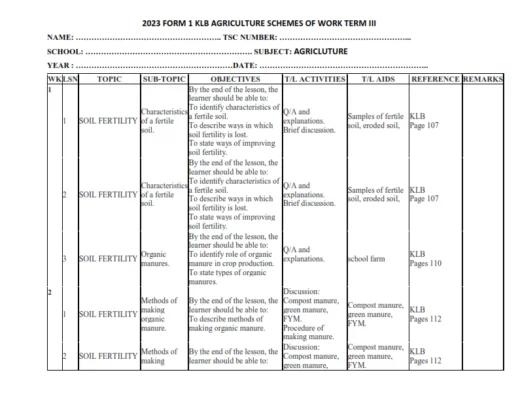 2023 FORM 1 KLB AGRICULTURE SCHEMES OF WORK TERM 3 - Elimu Cloud ...