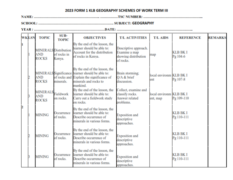 2023 FORM 1 KLB GEOGRAPHY SCHEMES OF WORK TERM 3 – Elimu Cloud | Notes ...