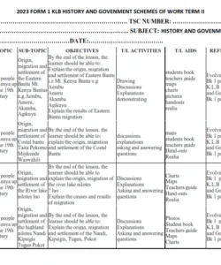 2023 FORM 1 KLB HISTORY AND GOVERNMENT SCHEMES OF WORK TERM 2