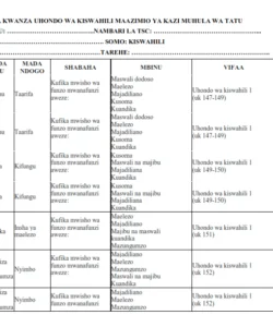 2023   KIDATO CHA KWANZA UHONDO WA KISWAHILI MAAZIMIO YA KAZI MUHULA WA 3