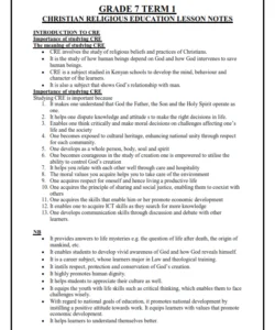 GRADE 7  CHRISTIAN RELIGIOUS EDUCATION LESSON NOTES-TERM 1