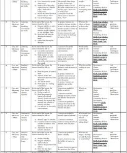 2023 GRADE 7 KLB TOP SCHOLAR ENGLISH SCHEME OF WORK- TERM 2