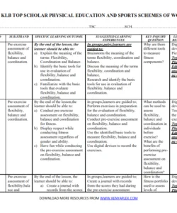 2023 GRADE 7 KLB  TOP SCHOLAR PHYSICAL EDUCATION AND SPORTS SCHEMES OF WORK - TERM 2