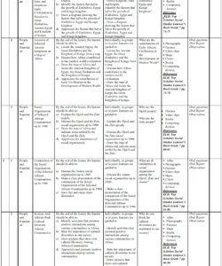2023 GRADE 7 KLB TOP SCHOLAR SOCIAL STUDIES SCHEMES OF WORK - TERM 2