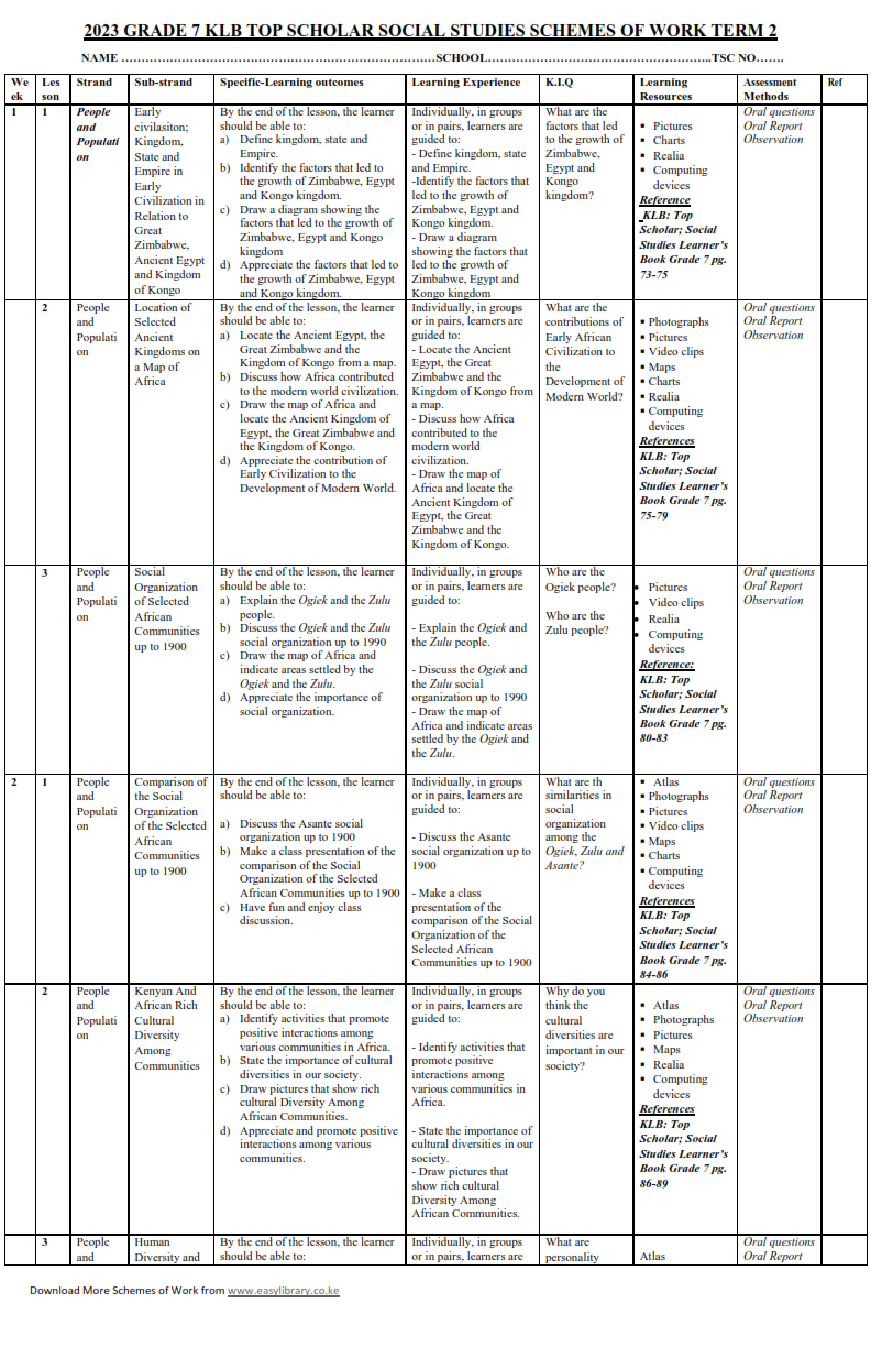 2023 GRADE 7 KLB TOP SCHOLAR SOCIAL STUDIES SCHEMES OF WORK - TERM 2 ...