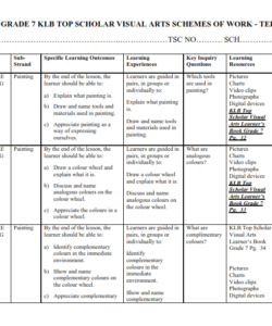 2023 GRADE 7 KLB TOP SCHOLAR VISUAL ARTS SCHEMES OF WORK - TERM 2
