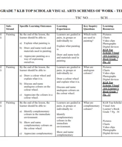 2023 GRADE 7 KLB TOP SCHOLAR VISUAL ARTS SCHEMES OF WORK - TERM 2
