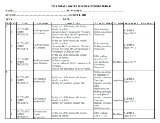 2023 FORM 1 KLB CRE SCHEMES OF WORK TERM 2 - Elimu Cloud | Notes, Exams ...