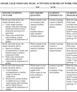 2023 GRADE 2 KLB VISIONARY MUSIC ACTIVITIES SCHEMES OF WORK - TERM 3