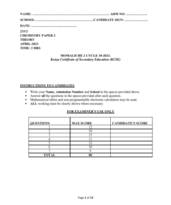 2023 FORM 4 CHEMISTRY   MOMALICHE CYCLE 10 PAPER 1-3 PRE – MOCK EXAMS WITH MARKING SCHEMES