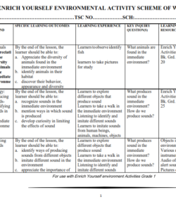 2023 GRADE 1 ENRICH YOURSELF ENVIRONMENTAL ACTIVITY SCHEME OF WORK - TERM 2