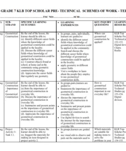 2023 GRADE 7 KLB TOP SCHOLAR PRE-TECHNICAL  SCHEMES OF WORK - TERM 3