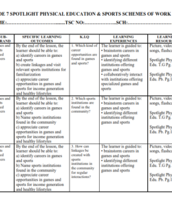2023 GRADE 7 SPOTLIGHT PHYSICAL EDUCATION & SPORTS SCHEMES OF WORK - TERM 3