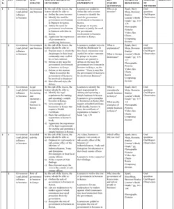 2023 GRADE 7 SPARK STORYMOJA BUSINESS STUDIES SCHEME OF WORK - TERM 3