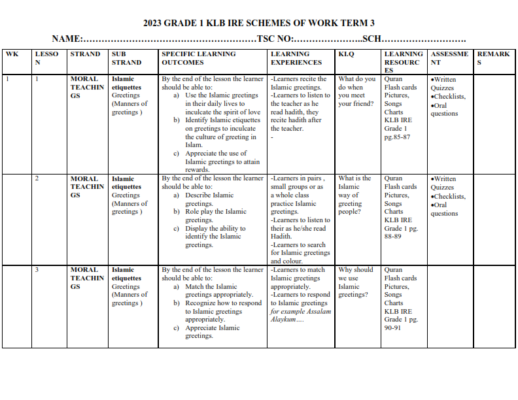 2023 GRADE 1 KLB VISIONARY IRE SCHEMES OF WORK - TERM 3 - Elimu Cloud ...
