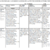 2024 PRE PRIMARY 2 LONGHORN MATHEMATICS ACTIVITIES SCHEMES OF WORK TERM 1