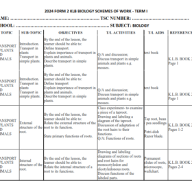 2024 FORM 3 KLB BIOLOGY SCHEMES OF WORK - TERM 1 - Elimu Cloud | Notes ...