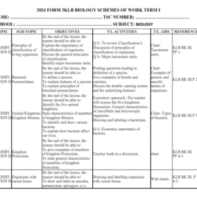 2024 FORM 3 KLB BIOLOGY SCHEMES OF WORK - TERM 1 - Elimu Cloud | Notes ...