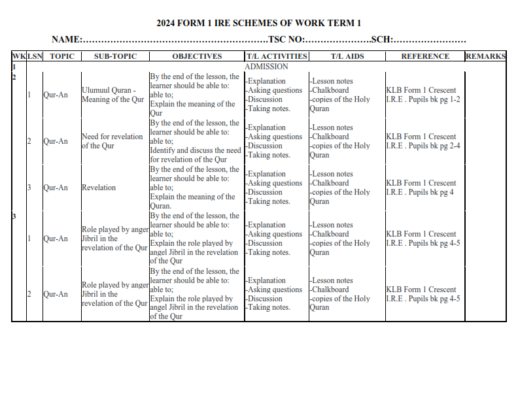 2024 FORM 1 KLB CRESCENT I.R.E SCHEMES OF WORK - TERM 1 - Elimu Cloud ...