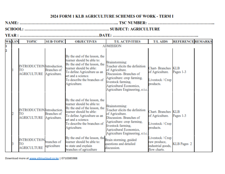 2024 FORM 1 KLB AGRICULTURE SCHEMES OF WORK TERM I - Elimu Cloud ...