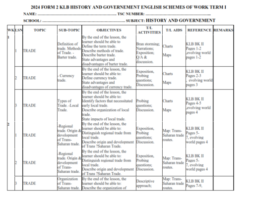 2024 FORM 2 KLB HISTORY AND GOVERNEMENT SCHEMES OF WORK TERM 1 - Elimu ...
