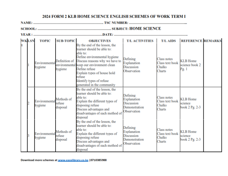 2024 FORM 2 KLB HOME SCIENCE SCHEMES OF WORK TERM I - Elimu Cloud ...