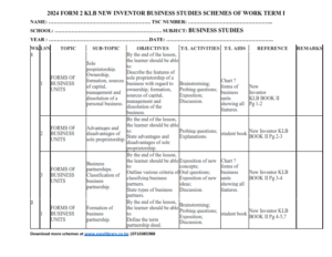 2024 FORM 2 KLB INVENTOR BUSINESS STUDIES SCHEMES OF WORK TERM I ...