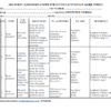 2024 FORM 2 LONGHORN COMPUTER STUDIES SCHEMES OF WORK TERM I