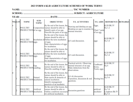 2024 FORM 4 KLB AGRICULTURE SCHEMES OF WORK - TERM I - Elimu Cloud ...