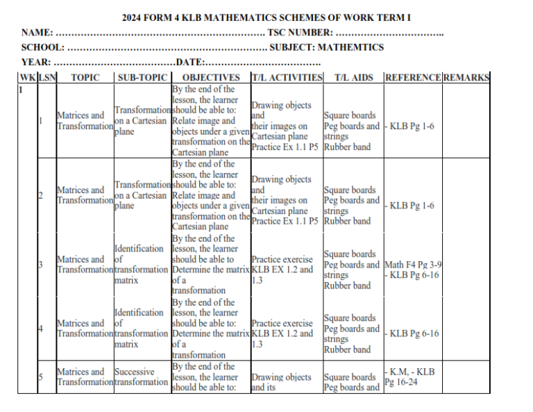 2024 FORM 4 KLB MATHEMATICS SCHEMES OF WORK TERM I - Elimu Cloud ...