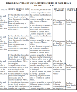 2024 GRADE 6 SPOTLIGHT SOCIAL STUDIES  SCHEMES OF WORK TERM 1
