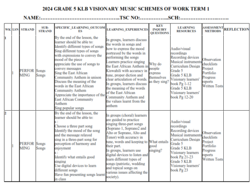 2024 GRADE 5 KLB VISIONARY MUSIC SCHEMES OF WORK TERM 1 - Elimu Cloud ...