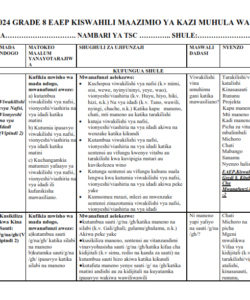 2024 GRADE 8 EAEP KISWAHILI MAAZIMIO YA KAZI MUHULA WA 1