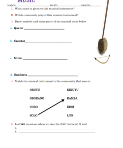 GRADE 7 PERFORMING ARTS  TOPICAL REVISION BOOKLET