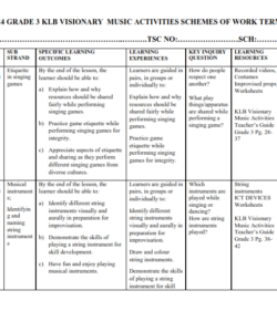2024 GRADE 3 KLB VISIONARY  MUSIC ACTIVITIES SCHEMES OF WORK TERM 2
