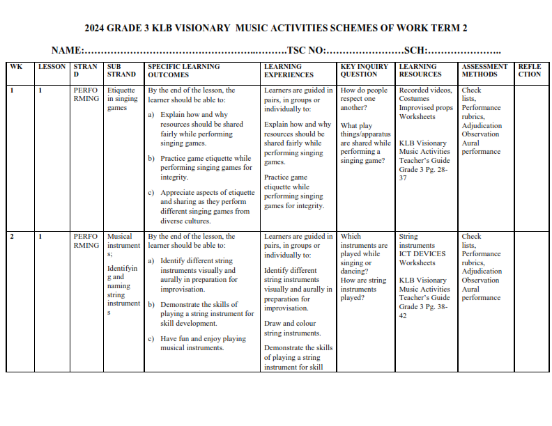 2024 GRADE 3 KLB VISIONARY MUSIC ACTIVITIES SCHEMES OF WORK TERM 2 ...