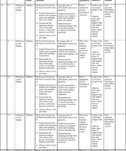 2024 GRADE 4 RATIONALIZED CREATIVE SCHEMES OF WORK - TERM 2