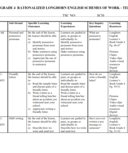 2024 GRADE 4  RATIONALIZED LONGHORN ENGLISH SCHEMES OF WORK - TERM 2