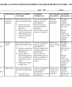 2024 GRADE 4  RATIONALISED LONGHORN ENGLISH SCHEMES OF WORK - TERM 2
