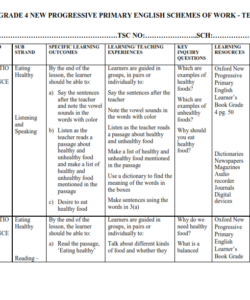 2024 GRADE 4 NEW PROGRESSIVE PRIMARY ENGLISH SCHEMES OF WORK - TERM 2