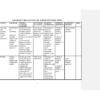 2024 GRADE 5 ALL SUBJECTS (BUNDLE) SCHEMES OF WORK – TERM 3