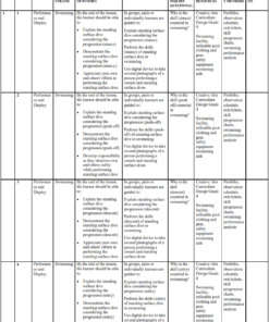2024 GRADE 4 RATIONALIZED CREATICE ARTS SCHEMES OF WORK – TERM 3