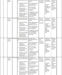 2024 GRADE 4 RATIONALIZED CREATIVE ARTS SCHEME OF WORK – TERM 3