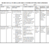 2025 GRADE 8 SOCIAL STUDIES & LIFE SKILLS SCHEMES OF WORK TERM 1(MERGED)