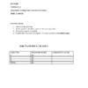 FORM 3  ENGLISH TERM 3 END  PP1-3  EXAMS WITH MARKING SCHEMES