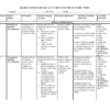2025 GRADE 6 SPOTLIGHT SOCIAL STUDIES SCHEME OF WORK TERM 1